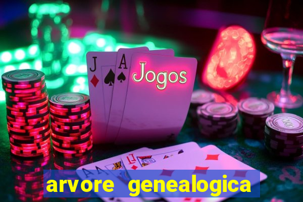 arvore genealogica dos gracie