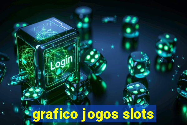 grafico jogos slots